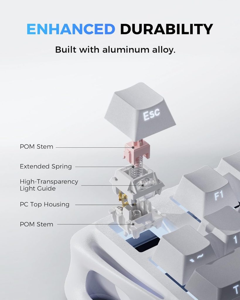 How We Calibrate Professional Mechanical Keyboard Performance for 2026 Workflows