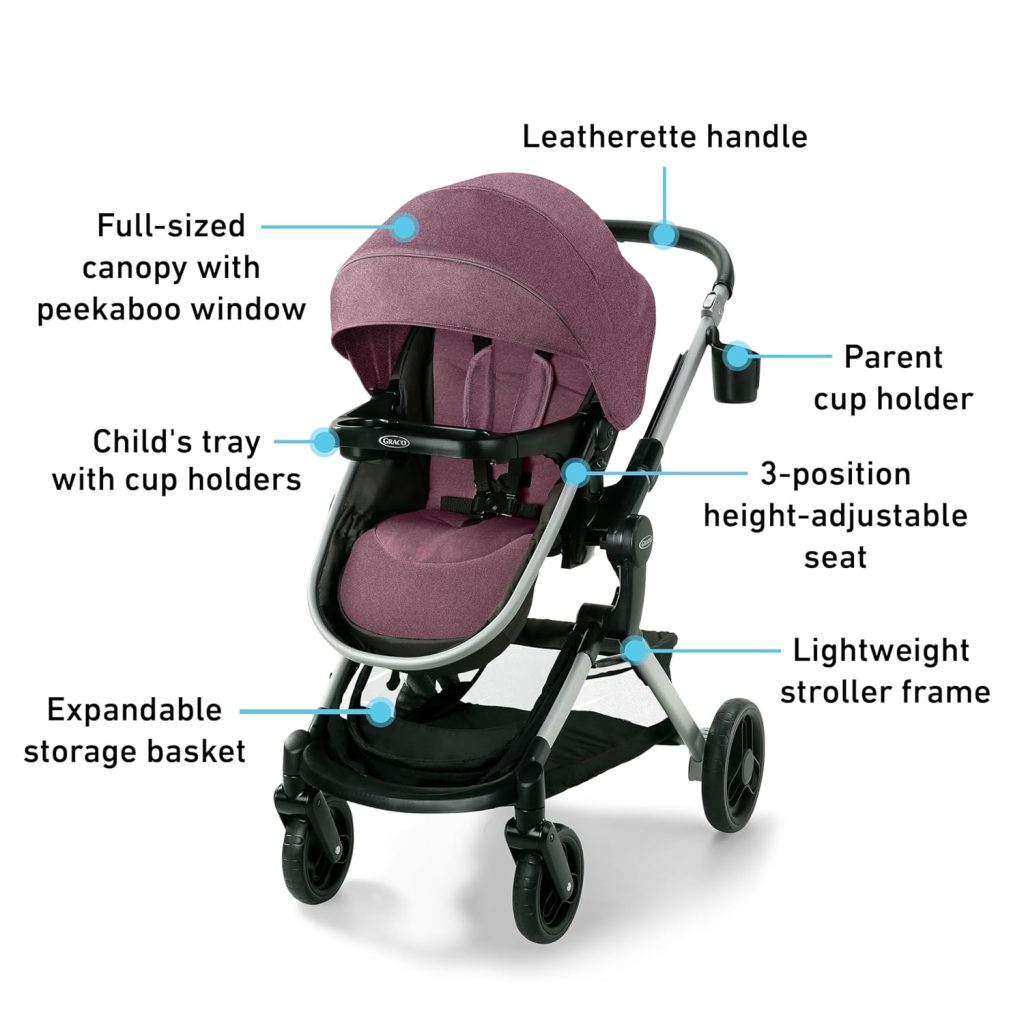 2026 Stroller Buying Guide